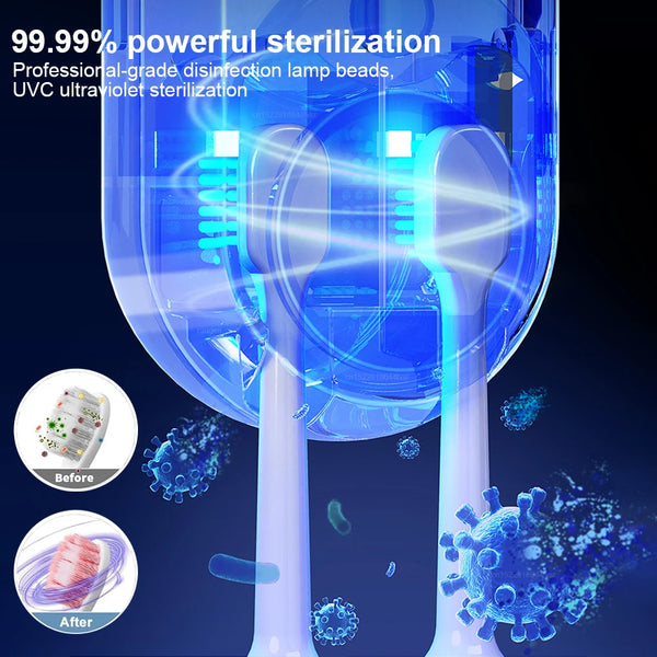 Toothbrush-UV-Dryer-Portable-Wall-Mounted-UV-Tooth-Brush-Sanitizer-Holder-USB-Rechargeable-Toothbrush-Storage-Bracket.jpg